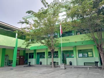 SD Almadinah Kartasura